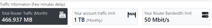 2025-07-18 09_56_03-IPv64.net • Cloud Router as a Service