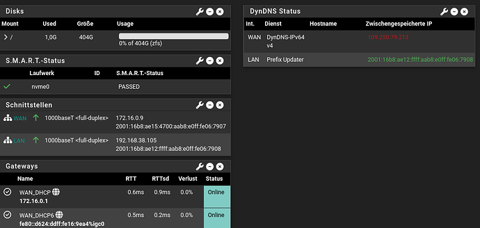 Screenshot 2026-02-26 at 10-09-37 gate.kurek.su - Status Dashboard--Schnittstellen