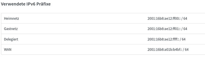 Screenshot 2026-02-26 at 09-08-17 FRITZ!Box 7590 AX--Interne_Präfixe