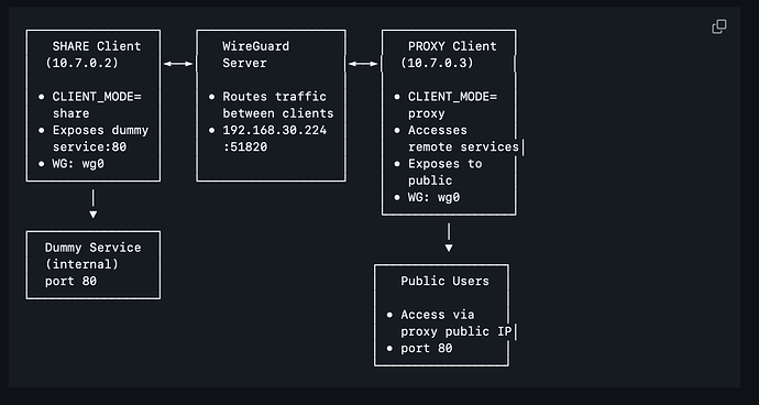 Screenshot 2025-11-08 at 20.56.27