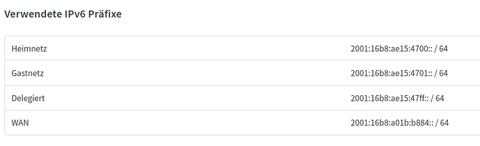 Screenshot 2026-02-26 at 10-04-57 FRITZ!Box 7590 AX--IPv6 Präfixe