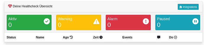 11 IPv64-Healthcheck--Screenshot 2026-03-02 at 09-16-39 IPv64.net • Monitoring & Healthcheck System
